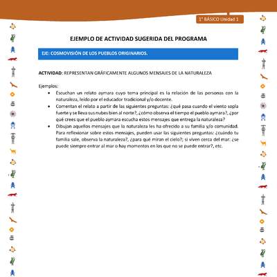 Actividad sugerida Nº 8- LC01 - INTERCULTURALIDAD-U1-ECO - REPRESENTAN GRÁFICAMENTE ALGUNOS MENSAJES DE LA NATURALEZA Actividad sugerida Nº 8- LC01 - INTERCULTURALIDAD-U1-ECO - REPRESENTAN GRÁFICAMENTE ALGUNOS MENSAJES DE LA NATURALEZA