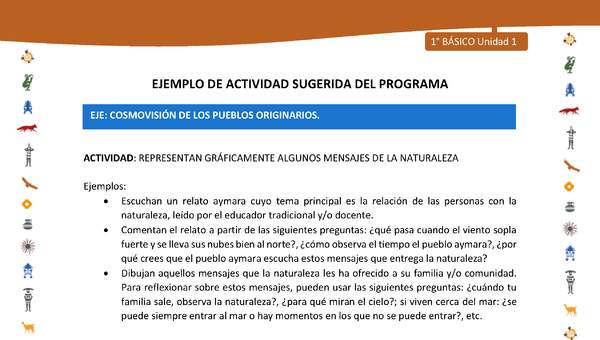 Actividad sugerida Nº 8- LC01 - INTERCULTURALIDAD-U1-ECO - REPRESENTAN GRÁFICAMENTE ALGUNOS MENSAJES DE LA NATURALEZA Actividad sugerida Nº 8- LC01 - INTERCULTURALIDAD-U1-ECO - REPRESENTAN GRÁFICAMENTE ALGUNOS MENSAJES DE LA NATURALEZA