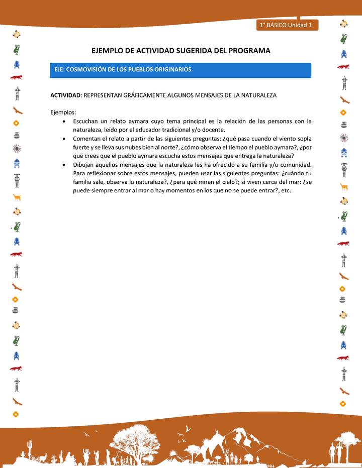 Actividad sugerida Nº 8- LC01 - INTERCULTURALIDAD-U1-ECO - REPRESENTAN GRÁFICAMENTE ALGUNOS MENSAJES DE LA NATURALEZA Actividad sugerida Nº 8- LC01 - INTERCULTURALIDAD-U1-ECO - REPRESENTAN GRÁFICAMENTE ALGUNOS MENSAJES DE LA NATURALEZA