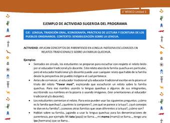 Actividad sugerida Nº 1- LC01 - INTERCULTURALIDAD-U1-LS - APLICAN CONCEPTOS DE PARENTESCO EN LENGUA INDÍGENA ESCUCHADOS EN RELATOS TRADICIONALES SOBRE LA FAMILIA QUECHUA. Actividad sugerida Nº 1- LC01 - INTERCULTURALIDAD-U1-LS - APLICAN CONCEPTOS DE PARENTESCO EN LENGUA INDÍGENA ESCUCHADOS EN RELATOS TRADICIONALES SOBRE LA FAMILIA QUECHUA.