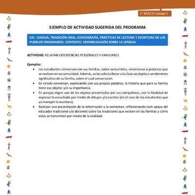 Actividad sugerida Nº 2- LC01 - INTERCULTURALIDAD-U1-LS - RELATAN EXPERIENCIAS PERSONALES Y FAMILIARES Actividad sugerida Nº 2- LC01 - INTERCULTURALIDAD-U1-LS - RELATAN EXPERIENCIAS PERSONALES Y FAMILIARES