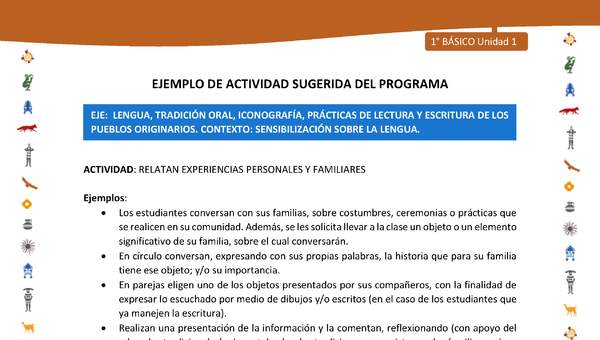 Actividad sugerida Nº 2- LC01 - INTERCULTURALIDAD-U1-LS - RELATAN EXPERIENCIAS PERSONALES Y FAMILIARES Actividad sugerida Nº 2- LC01 - INTERCULTURALIDAD-U1-LS - RELATAN EXPERIENCIAS PERSONALES Y FAMILIARES