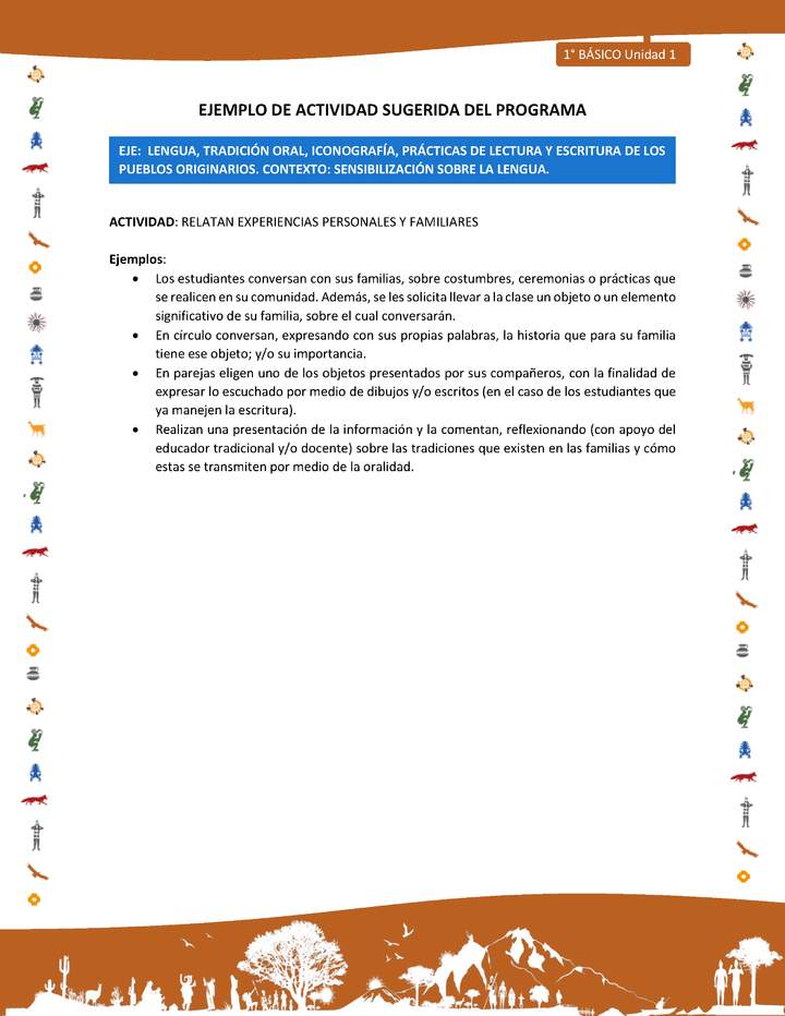 Actividad sugerida Nº 2- LC01 - INTERCULTURALIDAD-U1-LS - RELATAN EXPERIENCIAS PERSONALES Y FAMILIARES Actividad sugerida Nº 2- LC01 - INTERCULTURALIDAD-U1-LS - RELATAN EXPERIENCIAS PERSONALES Y FAMILIARES