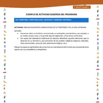 Actividad sugerida Nº 3- LC01 - INTERCULTURALIDAD-U2-ET - DIBUJAN ELEMENTOS SIGNIFICATIVOS DE SU TERRITORIO Y DE LA VIDA COTIDIANA Actividad sugerida Nº 3- LC01 - INTERCULTURALIDAD-U2-ET - DIBUJAN ELEMENTOS SIGNIFICATIVOS DE SU TERRITORIO Y DE LA VIDA COTIDIANA
