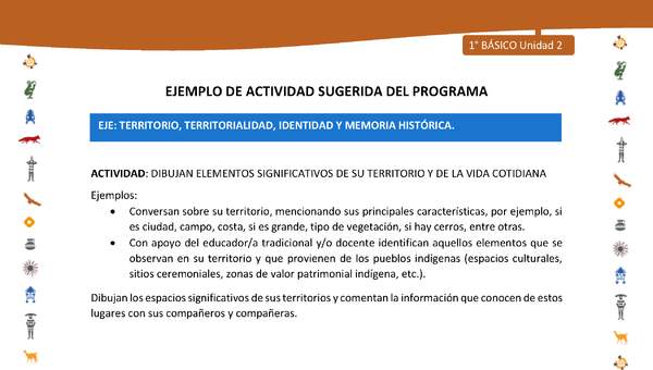 Actividad sugerida Nº 3- LC01 - INTERCULTURALIDAD-U2-ET - DIBUJAN ELEMENTOS SIGNIFICATIVOS DE SU TERRITORIO Y DE LA VIDA COTIDIANA Actividad sugerida Nº 3- LC01 - INTERCULTURALIDAD-U2-ET - DIBUJAN ELEMENTOS SIGNIFICATIVOS DE SU TERRITORIO Y DE LA VIDA COTIDIANA