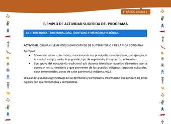Actividad sugerida Nº 3- LC01 - INTERCULTURALIDAD-U2-ET - DIBUJAN ELEMENTOS SIGNIFICATIVOS DE SU TERRITORIO Y DE LA VIDA COTIDIANA Actividad sugerida Nº 3- LC01 - INTERCULTURALIDAD-U2-ET - DIBUJAN ELEMENTOS SIGNIFICATIVOS DE SU TERRITORIO Y DE LA VIDA COTIDIANA