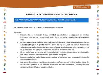 Actividad sugerida Nº 10- LC01 - INTERCULTURALIDAD-U2-EP - ELABORAN UN FICHERO DE PLANTAS MEDICINALES Actividad sugerida Nº 10- LC01 - INTERCULTURALIDAD-U2-EP - ELABORAN UN FICHERO DE PLANTAS MEDICINALES