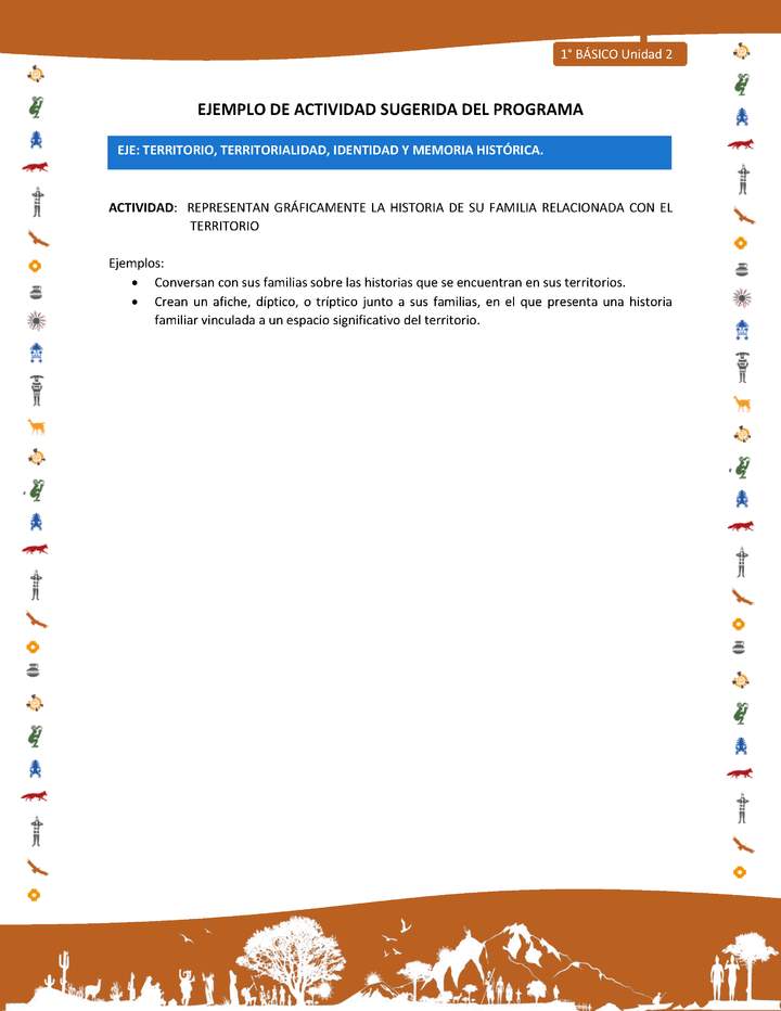 Actividad sugerida Nº 4- LC01 - INTERCULTURALIDAD-U2-ET - REPRESENTAN GRÁFICAMENTE LA HISTORIA DE SU FAMILIA RELACIONADA CON EL TERRITORIO Actividad sugerida Nº 4- LC01 - INTERCULTURALIDAD-U2-ET - REPRESENTAN GRÁFICAMENTE LA HISTORIA DE SU FAMILIA RELACIONADA CON EL TERRITORIO