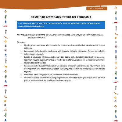 Actividad sugerida Nº 1- LC01 - INTERCULTURALIDAD-U2-LS - INDAGAN FORMAS DE SALUDO EN DIFERENTES LENGUAS, REGISTRÁNDOLOS VISUAL O AUDITIVAMENTE Actividad sugerida Nº 1- LC01 - INTERCULTURALIDAD-U2-LS - INDAGAN FORMAS DE SALUDO EN DIFERENTES LENGUAS, REGISTRÁNDOLOS VISUAL O AUDITIVAMENTE