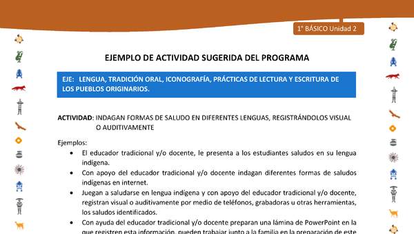 Actividad sugerida Nº 1- LC01 - INTERCULTURALIDAD-U2-LS - INDAGAN FORMAS DE SALUDO EN DIFERENTES LENGUAS, REGISTRÁNDOLOS VISUAL O AUDITIVAMENTE Actividad sugerida Nº 1- LC01 - INTERCULTURALIDAD-U2-LS - INDAGAN FORMAS DE SALUDO EN DIFERENTES LENGUAS, REGISTRÁNDOLOS VISUAL O AUDITIVAMENTE