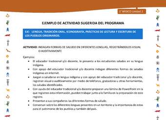 Actividad sugerida Nº 1- LC01 - INTERCULTURALIDAD-U2-LS - INDAGAN FORMAS DE SALUDO EN DIFERENTES LENGUAS, REGISTRÁNDOLOS VISUAL O AUDITIVAMENTE Actividad sugerida Nº 1- LC01 - INTERCULTURALIDAD-U2-LS - INDAGAN FORMAS DE SALUDO EN DIFERENTES LENGUAS, REGISTRÁNDOLOS VISUAL O AUDITIVAMENTE