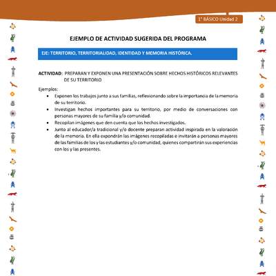 Actividad sugerida Nº 5- LC01 - INTERCULTURALIDAD-U2-ET - PREPARAN Y EXPONEN UNA PRESENTACIÓN SOBRE HECHOS HISTÓRICOS RELEVANTES DE SU TERRITORIO Actividad sugerida Nº 5- LC01 - INTERCULTURALIDAD-U2-ET - PREPARAN Y EXPONEN UNA PRESENTACIÓN SOBRE HECHOS HISTÓRICOS RELEVANTES DE SU TERRITORIO