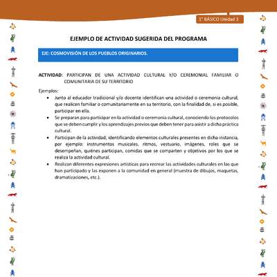 Actividad sugerida Nº 8- LC01 - INTERCULTURALIDAD-U3-ECO - PARTICIPAN DE UNA ACTIVIDAD CULTURAL Y/O CEREMONIAL FAMILIAR O COMUNITARIA DE SU TERRITORIO Actividad sugerida Nº 8- LC01 - INTERCULTURALIDAD-U3-ECO - PARTICIPAN DE UNA ACTIVIDAD CULTURAL Y/O CEREMONIAL FAMILIAR O COMUNITARIA DE SU TERRITORIO