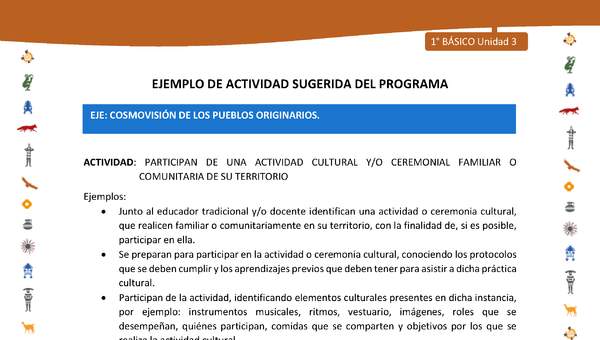 Actividad sugerida Nº 8- LC01 - INTERCULTURALIDAD-U3-ECO - PARTICIPAN DE UNA ACTIVIDAD CULTURAL Y/O CEREMONIAL FAMILIAR O COMUNITARIA DE SU TERRITORIO Actividad sugerida Nº 8- LC01 - INTERCULTURALIDAD-U3-ECO - PARTICIPAN DE UNA ACTIVIDAD CULTURAL Y/O CEREMONIAL FAMILIAR O COMUNITARIA DE SU TERRITORIO