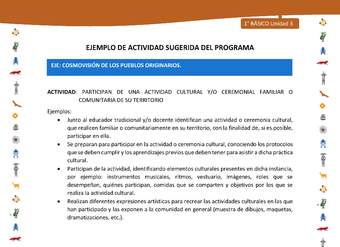 Actividad sugerida Nº 8- LC01 - INTERCULTURALIDAD-U3-ECO - PARTICIPAN DE UNA ACTIVIDAD CULTURAL Y/O CEREMONIAL FAMILIAR O COMUNITARIA DE SU TERRITORIO Actividad sugerida Nº 8- LC01 - INTERCULTURALIDAD-U3-ECO - PARTICIPAN DE UNA ACTIVIDAD CULTURAL Y/O CEREMONIAL FAMILIAR O COMUNITARIA DE SU TERRITORIO