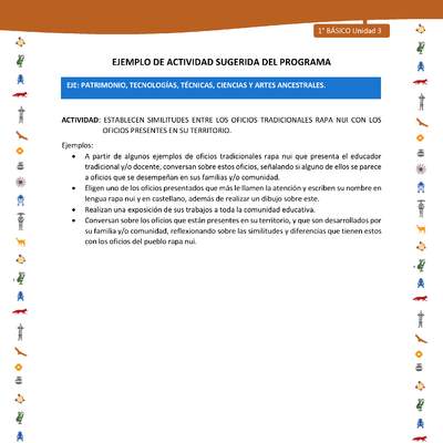 Actividad sugerida Nº 9- LC01 - INTERCULTURALIDAD-U3-EP - ESTABLECEN SIMILITUDES ENTRE LOS OFICIOS TRADICIONALES RAPA NUI CON LOS OFICIOS PRESENTES EN SU TERRITORIO. Actividad sugerida Nº 9- LC01 - INTERCULTURALIDAD-U3-EP - ESTABLECEN SIMILITUDES ENTRE LOS OFICIOS TRADICIONALES RAPA NUI CON LOS OFICIOS PRESENTES EN SU TERRITORIO.