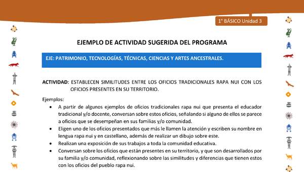 Actividad sugerida Nº 9- LC01 - INTERCULTURALIDAD-U3-EP - ESTABLECEN SIMILITUDES ENTRE LOS OFICIOS TRADICIONALES RAPA NUI CON LOS OFICIOS PRESENTES EN SU TERRITORIO. Actividad sugerida Nº 9- LC01 - INTERCULTURALIDAD-U3-EP - ESTABLECEN SIMILITUDES ENTRE LOS OFICIOS TRADICIONALES RAPA NUI CON LOS OFICIOS PRESENTES EN SU TERRITORIO.