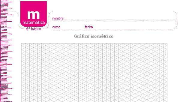 Gráfico isométrico Gráfico isométrico