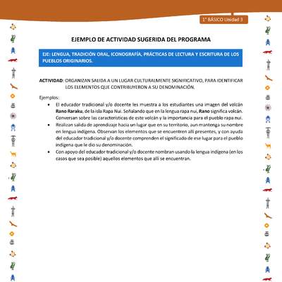 Actividad sugerida Nº 2- LC01 - INTERCULTURALIDAD-U3-LS - ORGANIZAN SALIDA A UN LUGAR CULTURALMENTE SIGNIFICATIVO, PARA IDENTIFICAR LOS ELEMENTOS QUE CONTRIBUYERON A SU DENOMINACIÓN. Actividad sugerida Nº 2- LC01 - INTERCULTURALIDAD-U3-LS - ORGANIZAN SALIDA A UN LUGAR CULTURALMENTE SIGNIFICATIVO, PARA IDENTIFICAR LOS ELEMENTOS QUE CONTRIBUYERON A SU DENOMINACIÓN.