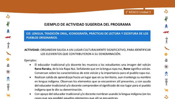 Actividad sugerida Nº 2- LC01 - INTERCULTURALIDAD-U3-LS - ORGANIZAN SALIDA A UN LUGAR CULTURALMENTE SIGNIFICATIVO, PARA IDENTIFICAR LOS ELEMENTOS QUE CONTRIBUYERON A SU DENOMINACIÓN. Actividad sugerida Nº 2- LC01 - INTERCULTURALIDAD-U3-LS - ORGANIZAN SALIDA A UN LUGAR CULTURALMENTE SIGNIFICATIVO, PARA IDENTIFICAR LOS ELEMENTOS QUE CONTRIBUYERON A SU DENOMINACIÓN.
