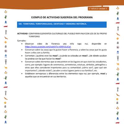 Actividad sugerida Nº 4- LC01 - INTERCULTURALIDAD-U3-ET - COMPARAN ELEMENTOS CULTURALES DEL PUEBLO RAPA NUI CON LOS DE SU PROPIO TERRITORIO Actividad sugerida Nº 4- LC01 - INTERCULTURALIDAD-U3-ET - COMPARAN ELEMENTOS CULTURALES DEL PUEBLO RAPA NUI CON LOS DE SU PROPIO TERRITORIO