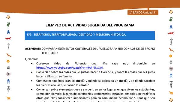 Actividad sugerida Nº 4- LC01 - INTERCULTURALIDAD-U3-ET - COMPARAN ELEMENTOS CULTURALES DEL PUEBLO RAPA NUI CON LOS DE SU PROPIO TERRITORIO Actividad sugerida Nº 4- LC01 - INTERCULTURALIDAD-U3-ET - COMPARAN ELEMENTOS CULTURALES DEL PUEBLO RAPA NUI CON LOS DE SU PROPIO TERRITORIO