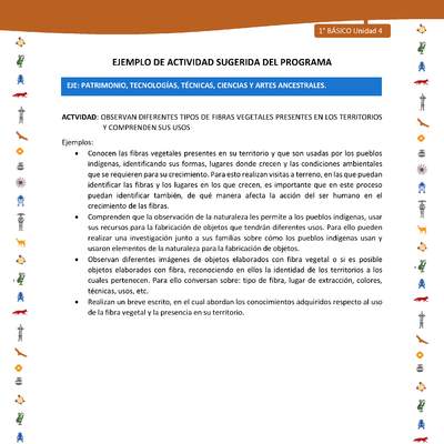 Actividad sugerida Nº 10- LC01 - INTERCULTURALIDAD-U4-EP - OBSERVAN DIFERENTES TIPOS DE FIBRAS VEGETALES PRESENTES EN LOS TERRITORIOS Y COMPRENDEN SUS USOS Actividad sugerida Nº 10- LC01 - INTERCULTURALIDAD-U4-EP - OBSERVAN DIFERENTES TIPOS DE FIBRAS VEGETALES PRESENTES EN LOS TERRITORIOS Y COMPRENDEN SUS USOS