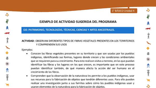 Actividad sugerida Nº 10- LC01 - INTERCULTURALIDAD-U4-EP - OBSERVAN DIFERENTES TIPOS DE FIBRAS VEGETALES PRESENTES EN LOS TERRITORIOS Y COMPRENDEN SUS USOS Actividad sugerida Nº 10- LC01 - INTERCULTURALIDAD-U4-EP - OBSERVAN DIFERENTES TIPOS DE FIBRAS VEGETALES PRESENTES EN LOS TERRITORIOS Y COMPRENDEN SUS USOS
