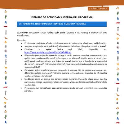 Actividad sugerida Nº 5- LC01 - INTERCULTURALIDAD-U4-ET - ESCUCHAN EPEW “GÜRU EGÜ ZILLO” (ZORRO Y LA PERDIZ) Y COMENTAN SUS ENSEÑANZAS Actividad sugerida Nº 5- LC01 - INTERCULTURALIDAD-U4-ET - ESCUCHAN EPEW “GÜRU EGÜ ZILLO” (ZORRO Y LA PERDIZ) Y COMENTAN SUS ENSEÑANZAS