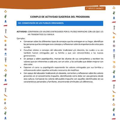 Actividad sugerida Nº 9- LC01 - INTERCULTURALIDAD-U4-EP - COMPARAN LOS VALORES ENTREGADOS POR EL PUEBLO MAPUCHE CON LOS QUE LES HA TRANSMITIDO SU FAMILIA Actividad sugerida Nº 9- LC01 - INTERCULTURALIDAD-U4-EP - COMPARAN LOS VALORES ENTREGADOS POR EL PUEBLO MAPUCHE CON LOS QUE LES HA TRANSMITIDO SU FAMILIA
