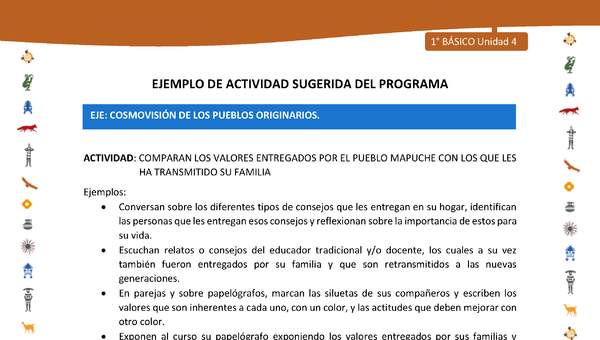 Actividad sugerida Nº 9- LC01 - INTERCULTURALIDAD-U4-EP - COMPARAN LOS VALORES ENTREGADOS POR EL PUEBLO MAPUCHE CON LOS QUE LES HA TRANSMITIDO SU FAMILIA Actividad sugerida Nº 9- LC01 - INTERCULTURALIDAD-U4-EP - COMPARAN LOS VALORES ENTREGADOS POR EL PUEBLO MAPUCHE CON LOS QUE LES HA TRANSMITIDO SU FAMILIA