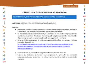 Actividad sugerida Nº 13- LC01 - INTERCULTURALIDAD-U4-EP - MODELAN PIEZA INSPIRADA EN ALFARERÍA MAPUCHE Actividad sugerida Nº 13- LC01 - INTERCULTURALIDAD-U4-EP - MODELAN PIEZA INSPIRADA EN ALFARERÍA MAPUCHE