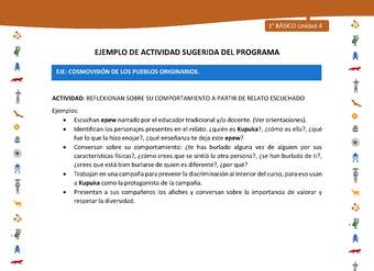 Actividad sugerida Nº 8- LC01 - INTERCULTURALIDAD-U4-ECO - REFLEXIONAN SOBRE SU COMPORTAMIENTO A PARTIR DE RELATO ESCUCHADO Actividad sugerida Nº 8- LC01 - INTERCULTURALIDAD-U4-ECO - REFLEXIONAN SOBRE SU COMPORTAMIENTO A PARTIR DE RELATO ESCUCHADO