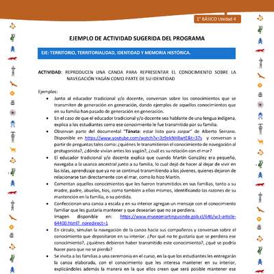 Actividad sugerida Nº 6- LC01 - INTERCULTURALIDAD-U4-ECO - REPRODUCEN UNA CANOA PARA REPRESENTAR EL CONOCIMIENTO SOBRE LA NAVEGACIÓN YAGÁN COMO PARTE DE SU IDENTIDAD Actividad sugerida Nº 6- LC01 - INTERCULTURALIDAD-U4-ECO - REPRODUCEN UNA CANOA PARA REPRESENTAR EL CONOCIMIENTO SOBRE LA NAVEGACIÓN YAGÁN COMO PARTE DE SU IDENTIDAD