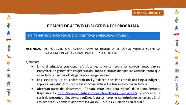 Actividad sugerida Nº 6- LC01 - INTERCULTURALIDAD-U4-ECO - REPRODUCEN UNA CANOA PARA REPRESENTAR EL CONOCIMIENTO SOBRE LA NAVEGACIÓN YAGÁN COMO PARTE DE SU IDENTIDAD Actividad sugerida Nº 6- LC01 - INTERCULTURALIDAD-U4-ECO - REPRODUCEN UNA CANOA PARA REPRESENTAR EL CONOCIMIENTO SOBRE LA NAVEGACIÓN YAGÁN COMO PARTE DE SU IDENTIDAD