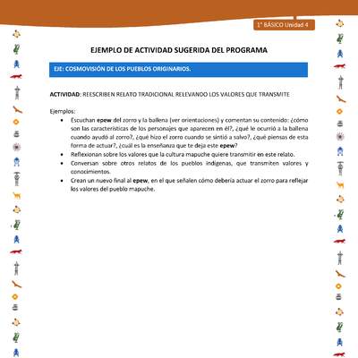 Actividad sugerida Nº 7- LC01 - INTERCULTURALIDAD-U4-ECO - REESCRIBEN RELATO TRADICIONAL RELEVANDO LOS VALORES QUE TRANSMITE Actividad sugerida Nº 7- LC01 - INTERCULTURALIDAD-U4-ECO - REESCRIBEN RELATO TRADICIONAL RELEVANDO LOS VALORES QUE TRANSMITE