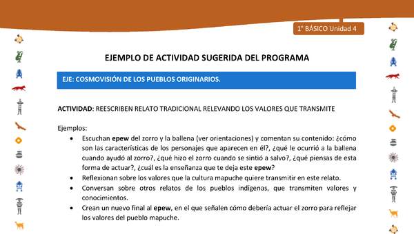 Actividad sugerida Nº 7- LC01 - INTERCULTURALIDAD-U4-ECO - REESCRIBEN RELATO TRADICIONAL RELEVANDO LOS VALORES QUE TRANSMITE Actividad sugerida Nº 7- LC01 - INTERCULTURALIDAD-U4-ECO - REESCRIBEN RELATO TRADICIONAL RELEVANDO LOS VALORES QUE TRANSMITE