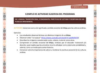 Actividad sugerida LC01 - Quechua - U4 - N°45: Conversan acerca del significado y sentido ancestral del khipu para las culturas andinas. Actividad sugerida LC01 - Quechua - U4 - N°45: Conversan acerca del significado y sentido ancestral del khipu para las culturas andinas.