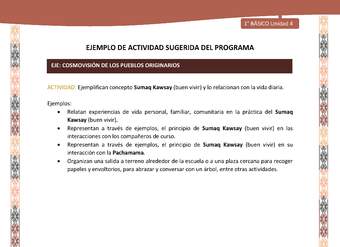 Actividad sugerida LC01 - Quechua - U4 - N°49: Ejemplifican concepto Sumaq Kawsay (buen vivir) y lo relacionan con la vida diaria. Actividad sugerida LC01 - Quechua - U4 - N°49: Ejemplifican concepto Sumaq Kawsay (buen vivir) y lo relacionan con la vida diaria.