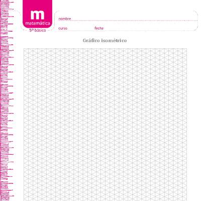 Gráfico isométrico Gráfico isométrico