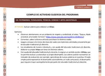 Actividad sugerida LC01 - Quechua - U4 - N°51: Aplican saberes para elaborar un khipu. Actividad sugerida LC01 - Quechua - U4 - N°51: Aplican saberes para elaborar un khipu.