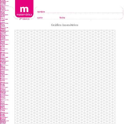 Gráfico isométrico