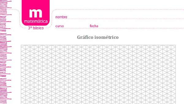 Gráfico isométrico Gráfico isométrico