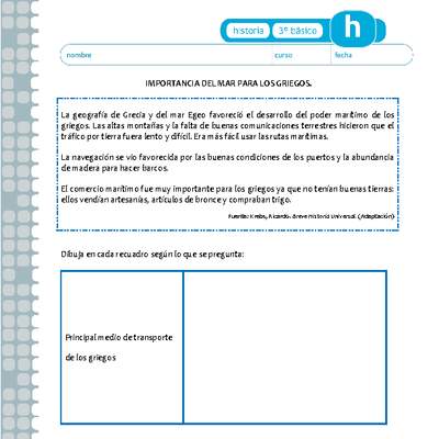 Importancia del mar para los griegos Importancia del mar para los griegos