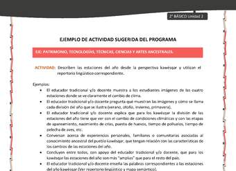 Actividad sugerida: LC02 - KAWÉSQAR - U2 - N°6: DESCRIBEN LAS ESTACIONES DEL AÑO DESDE LA PERSPECTIVA KAWÉSQAR Y UTILIZAN EL REPERTORIO LINGÜÍSTICO CORRESPONDIENTE. Actividad sugerida: LC02 - KAWÉSQAR - U2 - N°6: DESCRIBEN LAS ESTACIONES DEL AÑO DESDE LA PERSPECTIVA KAWÉSQAR Y UTILIZAN EL REPERTORIO LINGÜÍSTICO CORRESPONDIENTE.