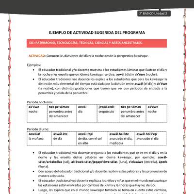 Actividad sugerida: LC02 - KAWÉSQAR - U2 - N°5: CONOCEN LAS DIVISIONES DEL DÍA Y LA NOCHE DESDE LA PERSPECTIVA KAWÉSQAR. Actividad sugerida: LC02 - KAWÉSQAR - U2 - N°5: CONOCEN LAS DIVISIONES DEL DÍA Y LA NOCHE DESDE LA PERSPECTIVA KAWÉSQAR.