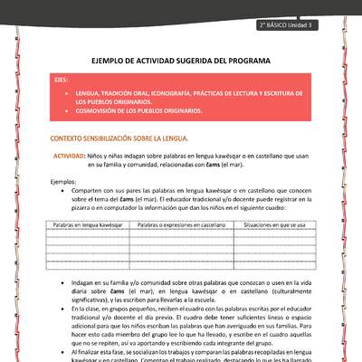 Actividad sugerida: LC02 - KAWÉSQAR - U3 - N°1: NIÑOS Y NIÑAS INDAGAN SOBRE PALABRAS EN LENGUA KAWÉSQAR O EN CASTELLANO QUE USAN EN SU FAMILIA Y COMUNIDAD, RELACIONADAS CON ČAMS (EL MAR). Actividad sugerida: LC02 - KAWÉSQAR - U3 - N°1: NIÑOS Y NIÑAS INDAGAN SOBRE PALABRAS EN LENGUA KAWÉSQAR O EN CASTELLANO QUE USAN EN SU FAMILIA Y COMUNIDAD, RELACIONADAS CON ČAMS (EL MAR).
