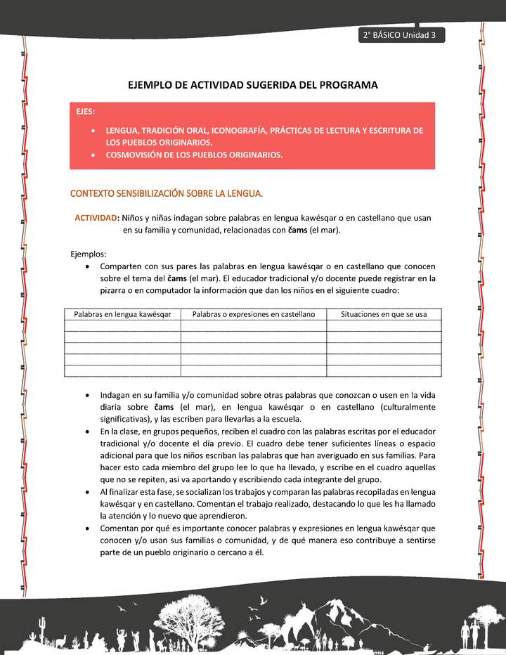 Actividad sugerida: LC02 - KAWÉSQAR - U3 - N°1: NIÑOS Y NIÑAS INDAGAN SOBRE PALABRAS EN LENGUA KAWÉSQAR O EN CASTELLANO QUE USAN EN SU FAMILIA Y COMUNIDAD, RELACIONADAS CON ČAMS (EL MAR). Actividad sugerida: LC02 - KAWÉSQAR - U3 - N°1: NIÑOS Y NIÑAS INDAGAN SOBRE PALABRAS EN LENGUA KAWÉSQAR O EN CASTELLANO QUE USAN EN SU FAMILIA Y COMUNIDAD, RELACIONADAS CON ČAMS (EL MAR).