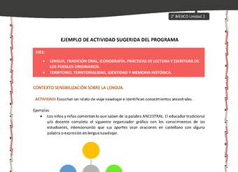 Actividad sugerida: LC02 - KAWÉSQAR - U2 - N°2: ESCUCHAN UN RELATO DE VIAJE KAWÉSQAR E IDENTIFICAN CONOCIMIENTOS ANCESTRALES. Actividad sugerida: LC02 - KAWÉSQAR - U2 - N°2: ESCUCHAN UN RELATO DE VIAJE KAWÉSQAR E IDENTIFICAN CONOCIMIENTOS ANCESTRALES.
