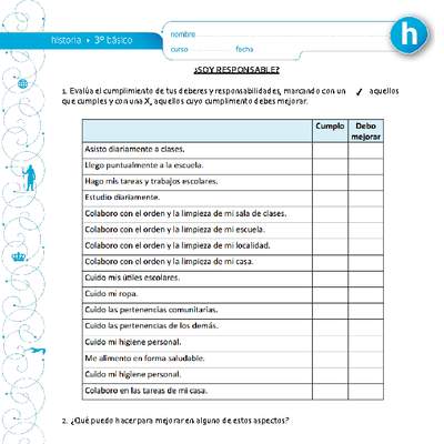 ¿Soy responsable? ¿Soy responsable?